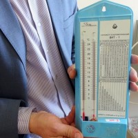 Cum se calculează umiditatea pe un higrometru: un manual pentru utilizarea dispozitivelor + exemple de calcul