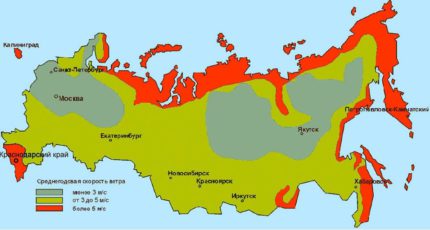 Resurse eoliene din Rusia