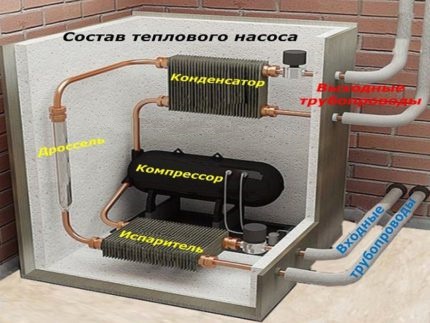 Circuit hidraulic asamblat