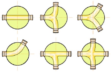 Opțiuni rotative