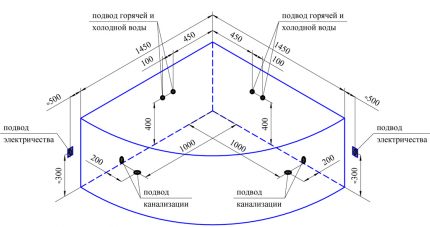 Schema de conexiune jacuzzi