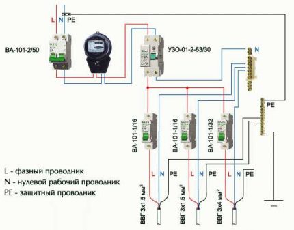 Schema de conexiune paralelă