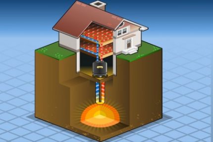 Surse de energie la temperatură scăzută