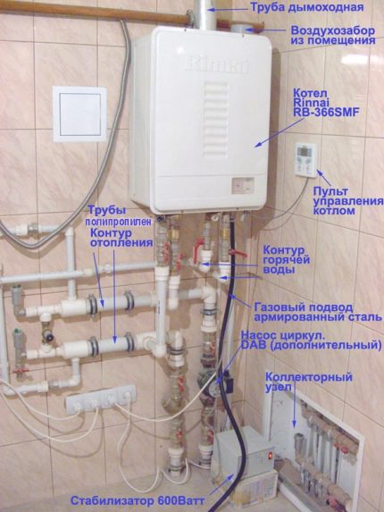 Instalarea unei centrale termice pe gaz