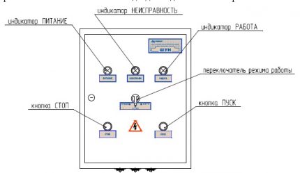 Circuitul de control