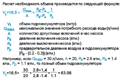 Cum se calculează volumul rezervorului de expansiune pentru alimentarea cu apă