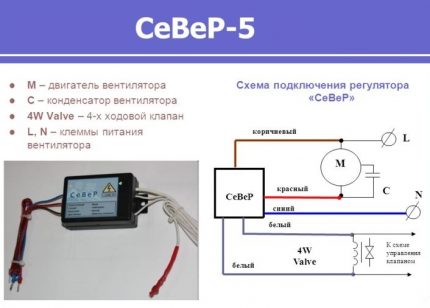 Instrucțiuni pentru utilizarea controlerului de viteză al ventilatorului