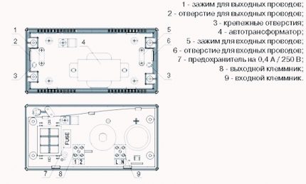 Schema furnizată de producător