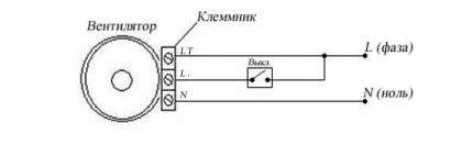 Ventilatorforbindelsesdiagram med timer