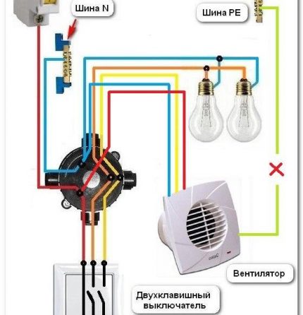 Ventilatorforbindelsesdiagram med timer