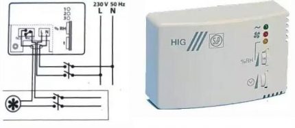 Hydrostat-tilslutningsdiagram