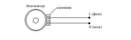 Ventilatorforbindelsesdiagram