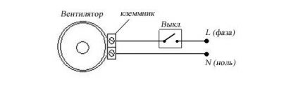 Forbindelsesdiagram til ventilator med afbryder