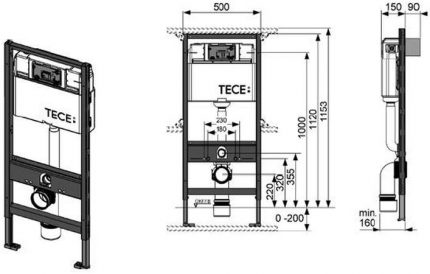 Design dublu cadru