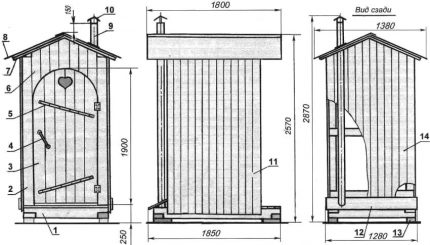 Schema Birdhouse