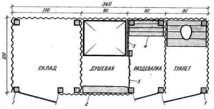 Schița unui duș de vară cu dimensiuni