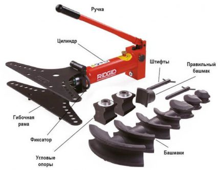 Bender de conducte hidraulice manuale