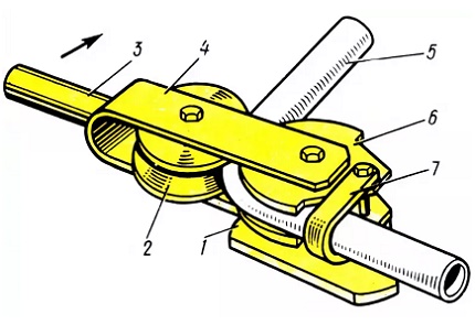 Dobrador de tubos manual para dobrar tubos de metal