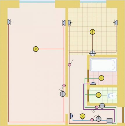 Varianta diagramei pentru un apartament cu o cameră