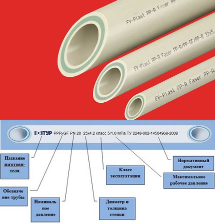 Etichetarea conductelor PP