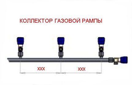 Colector de trenuri cu gaz