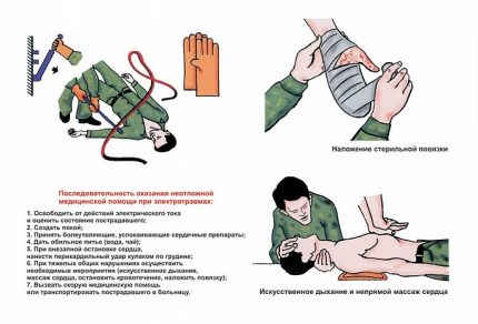 Primul ajutor în caz de electrocutare