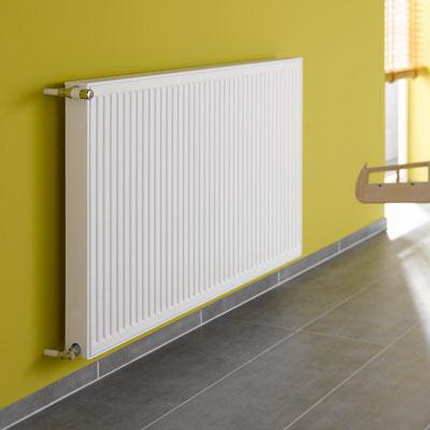 Radiator de panou