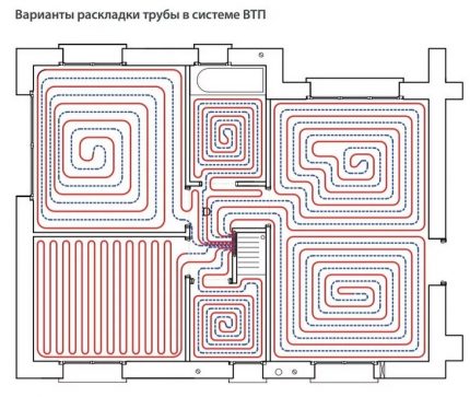 Reguli pentru construirea unei încălziri prin pardoseală cu apă