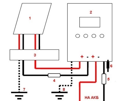 Schema de conexiune MPPT