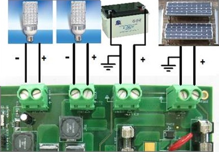 Potrivirea conexiunilor controlerului