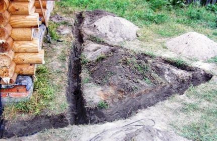 Trench pentru un contur triunghiular