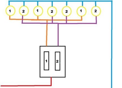 Schema de conectare pentru faruri