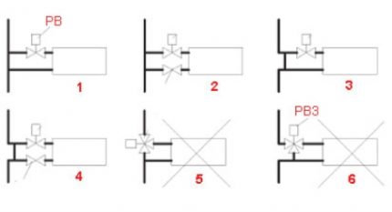 Schema de conectare într-un sistem cu o singură conductă