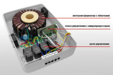 Relé de dispositivo interno CH