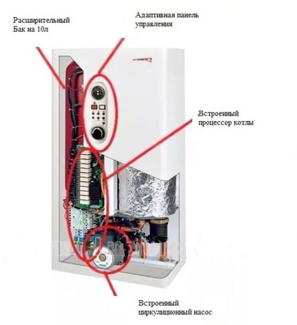 Zehn neue Elektrokessel