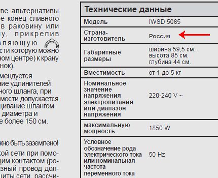 Indicația țării în care a fost asamblat modelul