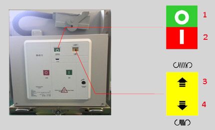 Comutarea panoului de control