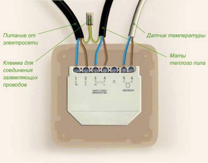 Schema de cablare a termostatului