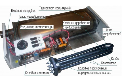 Cazan electric cu termostat încorporat