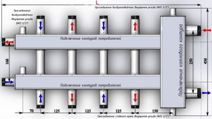 Varianta vícedubíkové hydroarrow