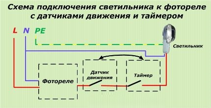 Circuit releu foto