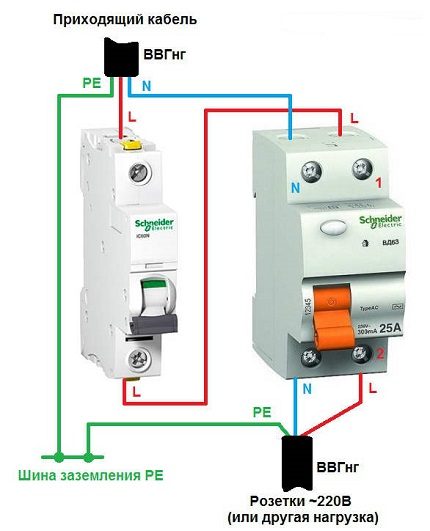 Schema de conexiune RCD