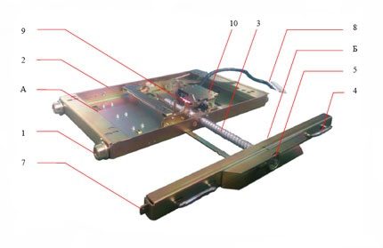 Cărucior hardware de comutare