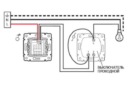 Conectarea unui dimmer la un comutator