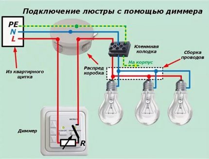 Schemă de conectare dimmer