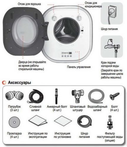 Instrucțiunile producătorului original