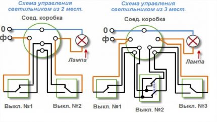 Schema de control al iluminatului de 2 și 3 locuri