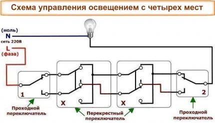 Circuitul de control al iluminatului la 4 puncte