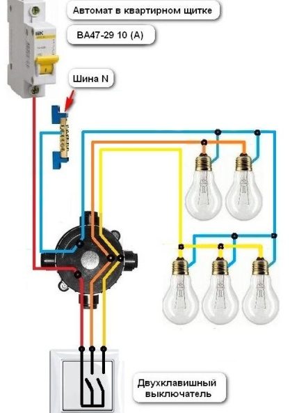 Schema de conectare a candelabrului