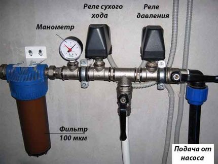 Montarea senzorului pe conductă